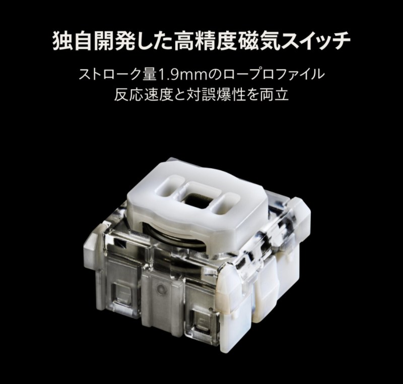 ZENAIM KEYBOARD 斜め俯瞰