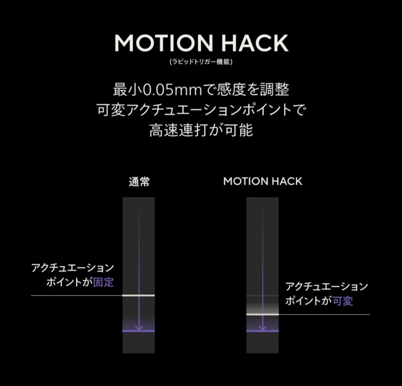 ZENAIM KEYBOARD 側面とキー高さ