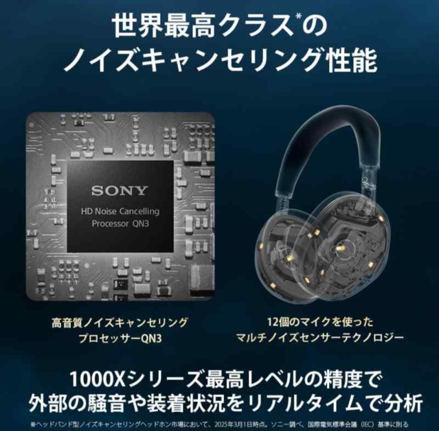 WH-1000XM6 折りたたみとケース