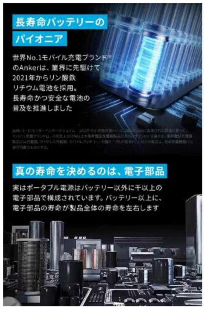 Anker Solix F1500 使用イメージ