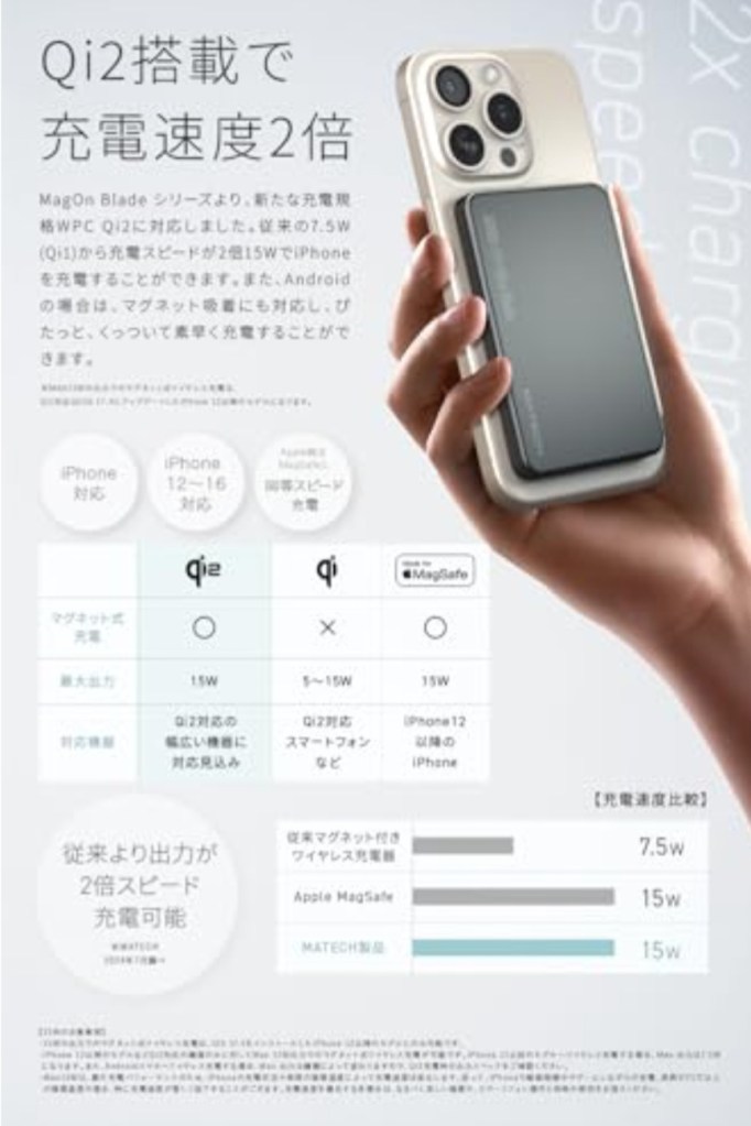 MATECH Qi2 モバイルバッテリー 使用イメージ