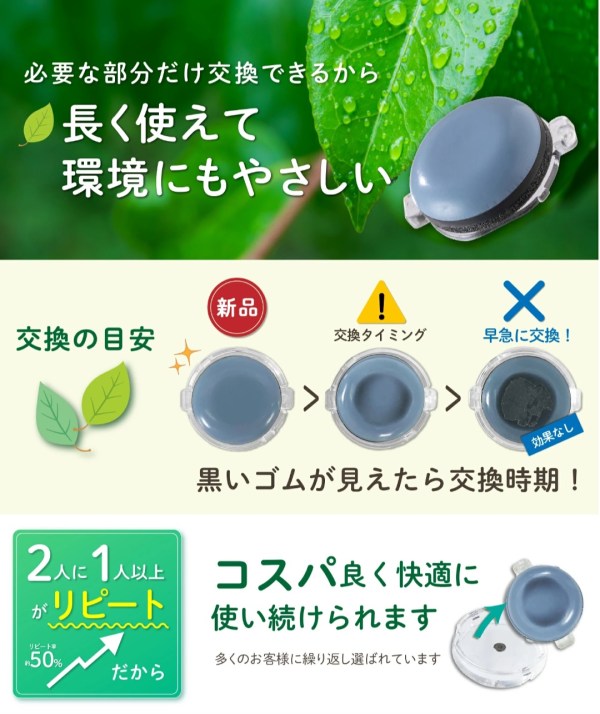 カルガルー装着イメージ