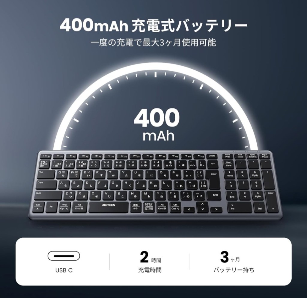 接続切り替えの視覚イメージ