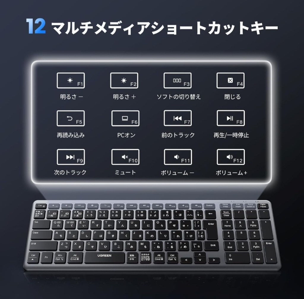 充電ケーブル接続