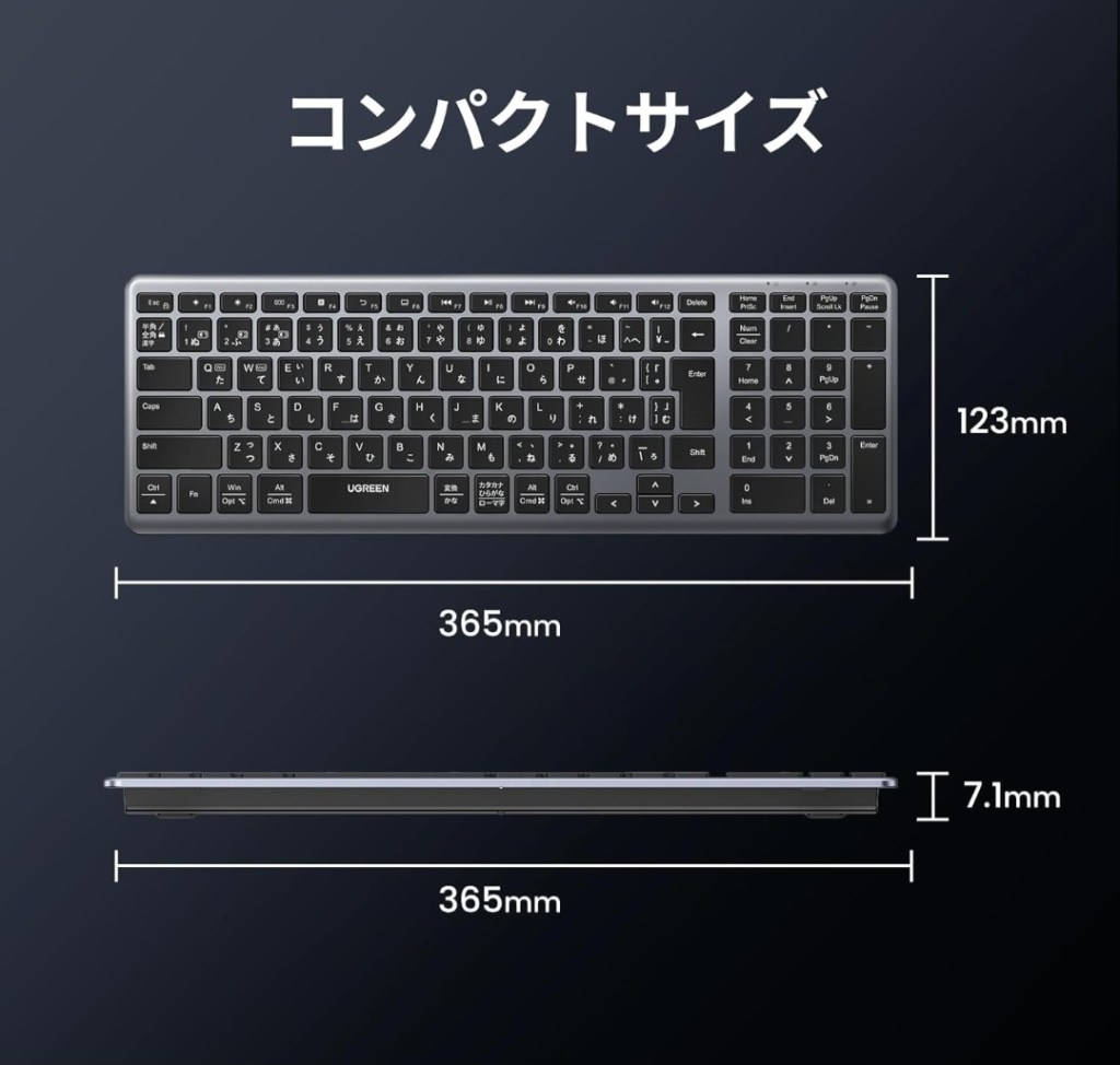 テンキー部拡大