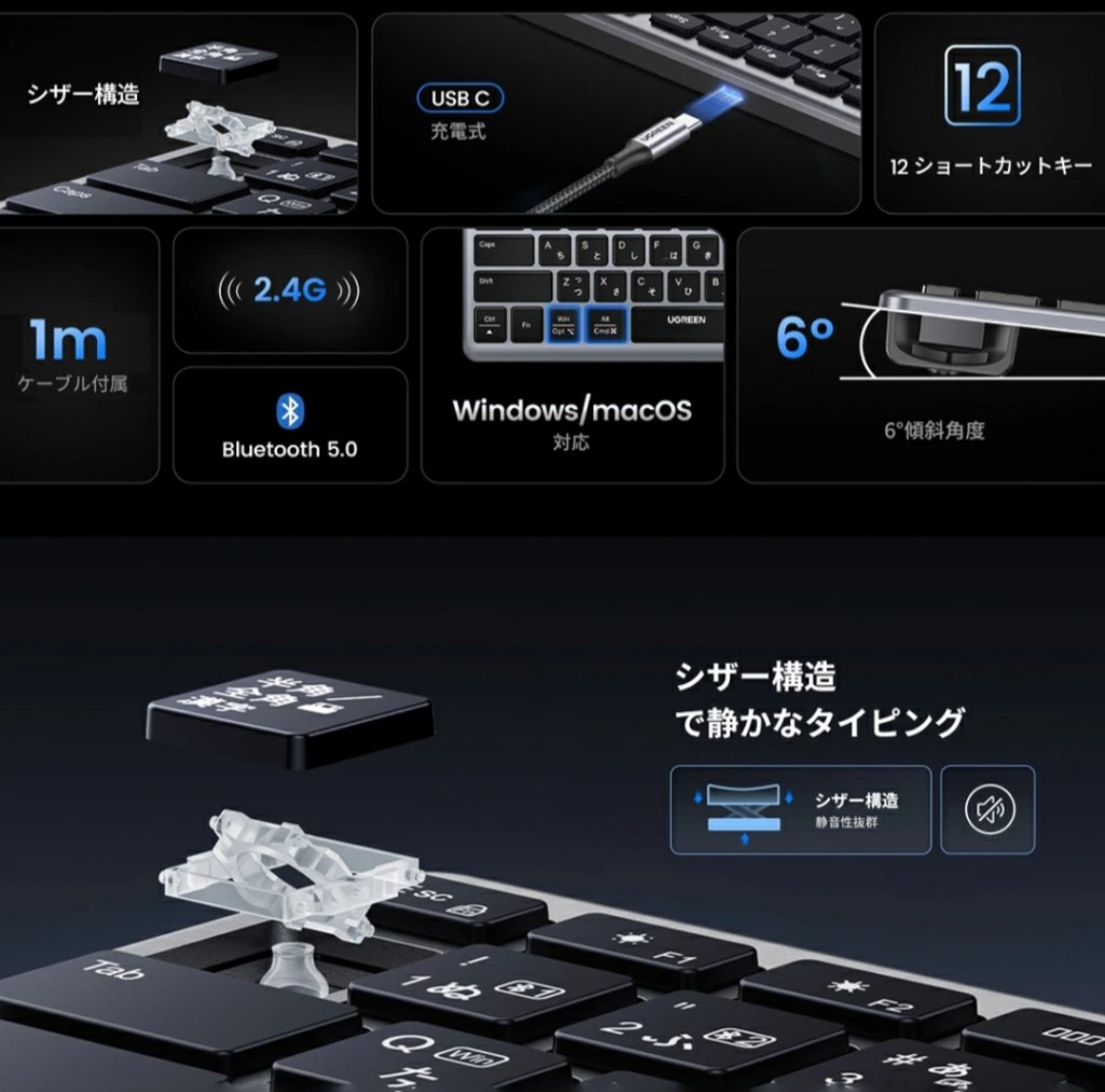 デスク上での利用