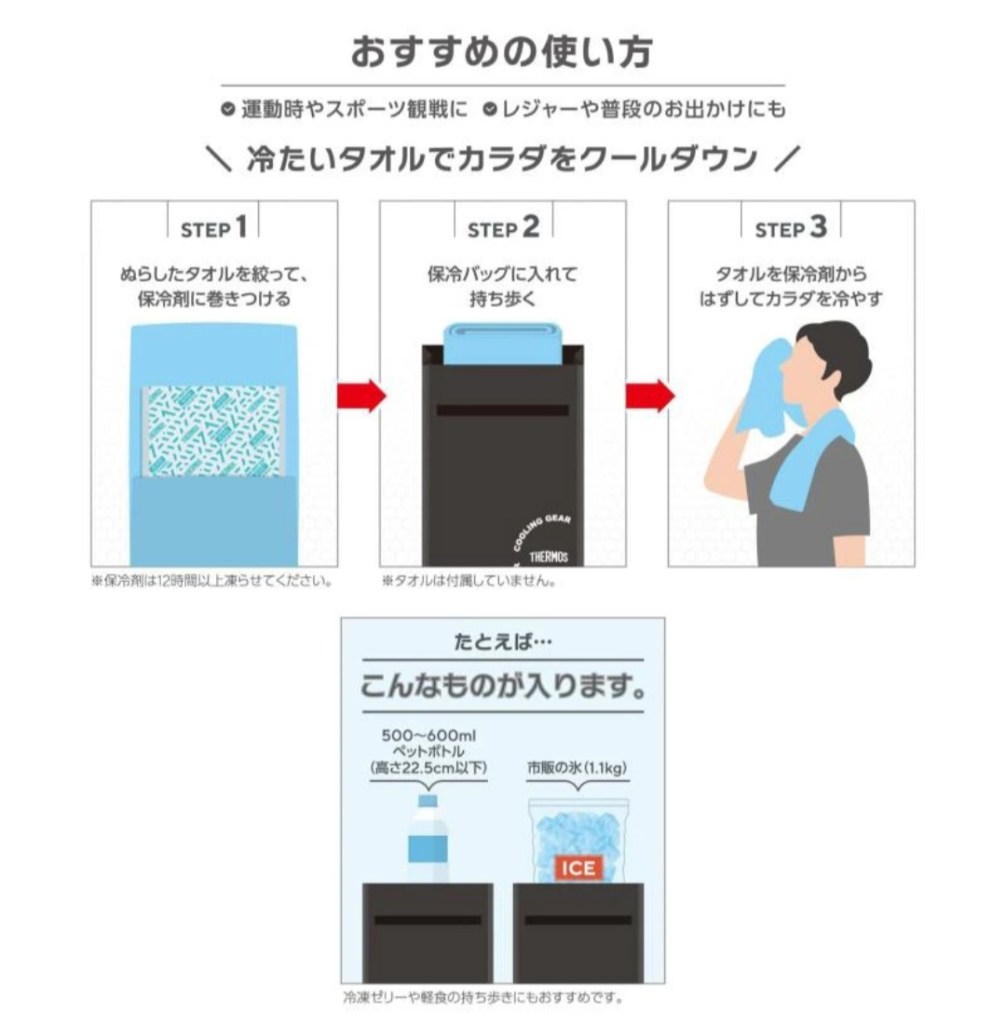 保冷剤の収納例