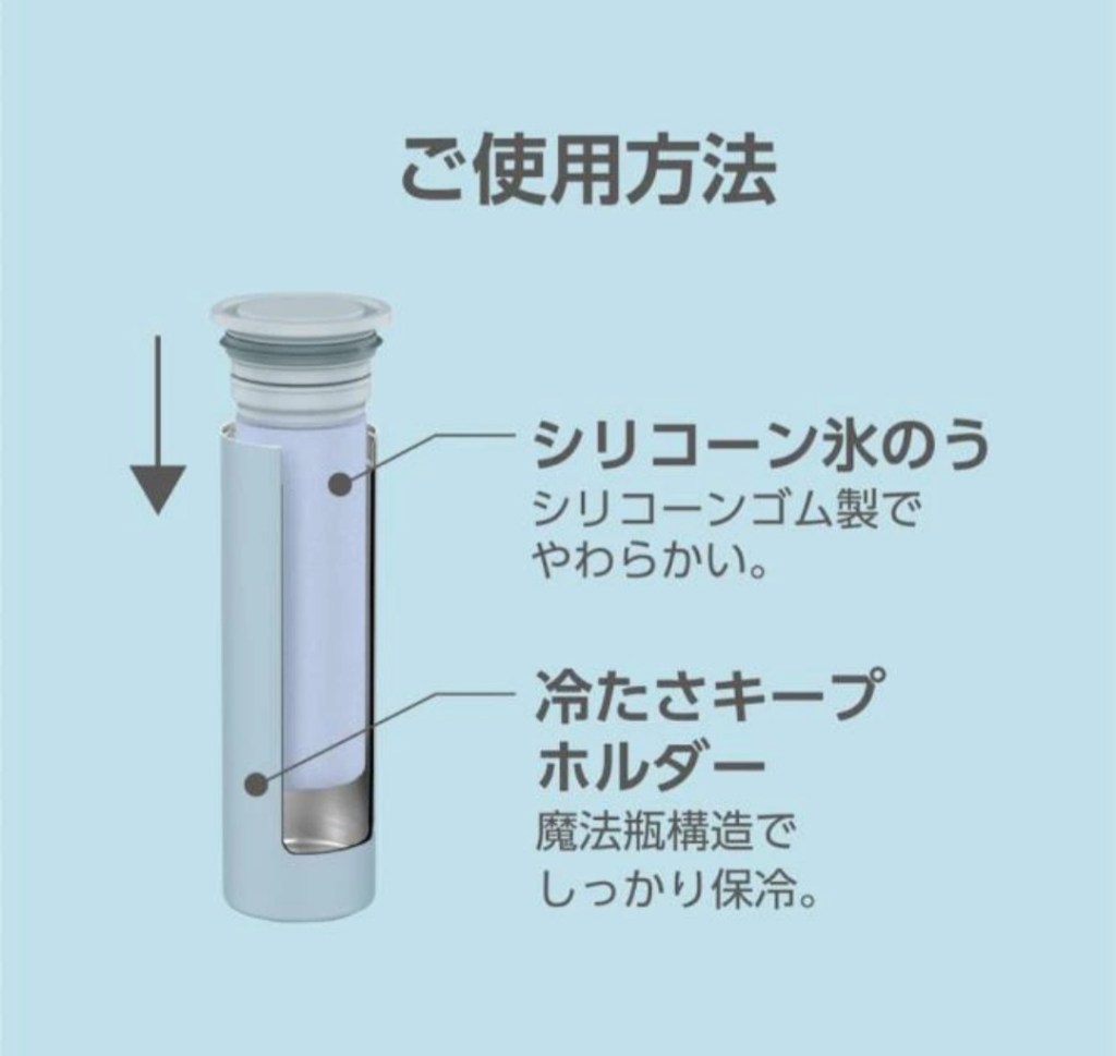 バッグへの収納イメージ