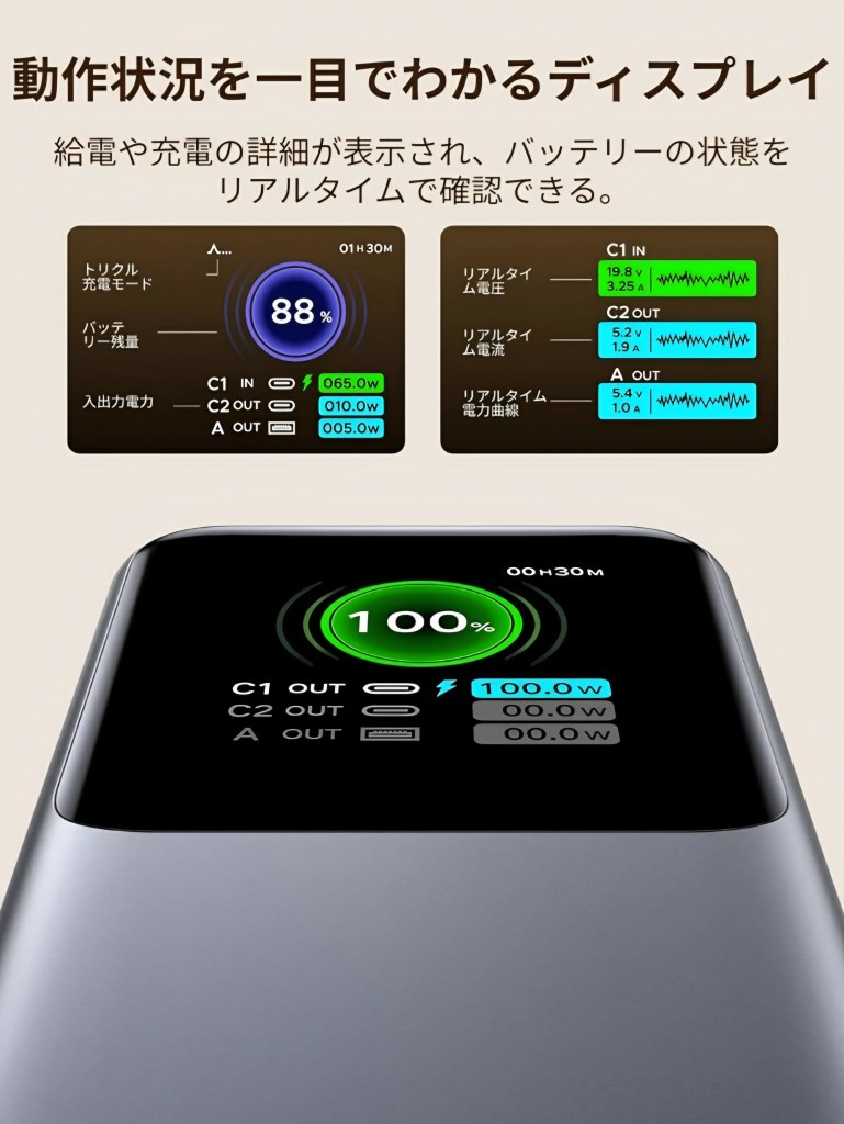 多ポート運用の例1