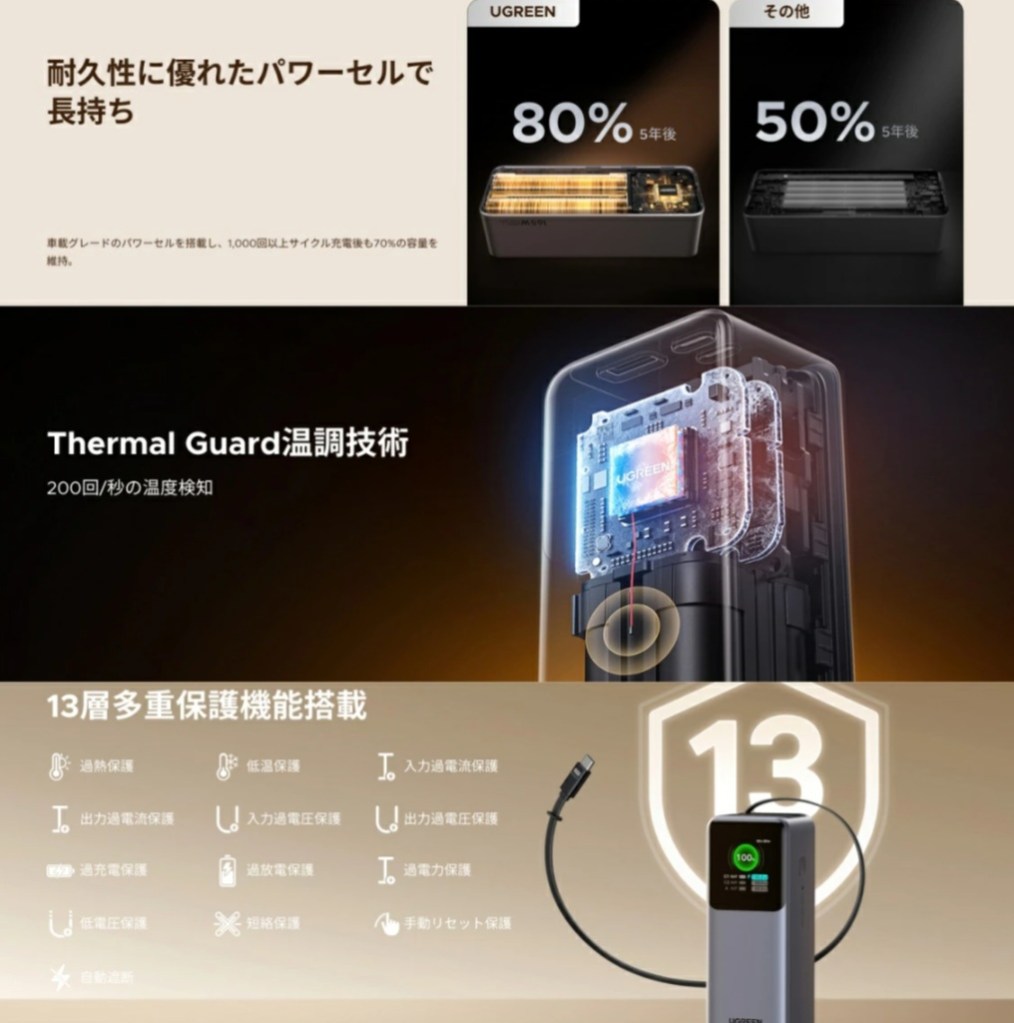 デスク周りでも頼れる1台