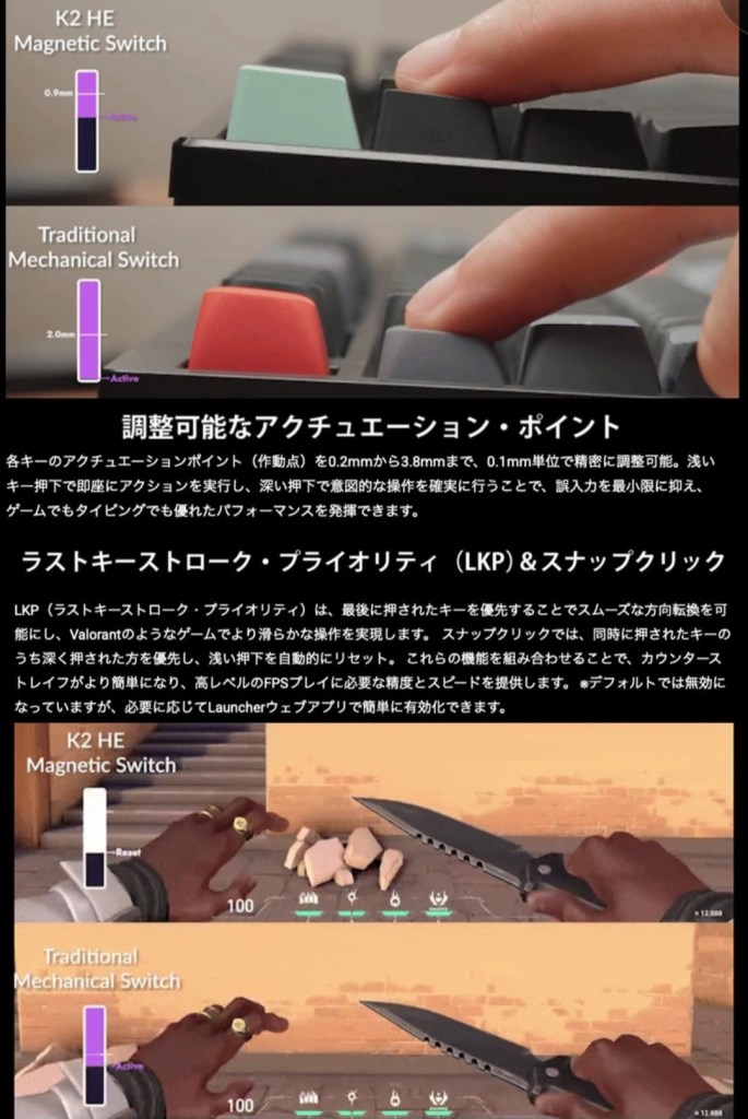 キーキャップ・ビルド例