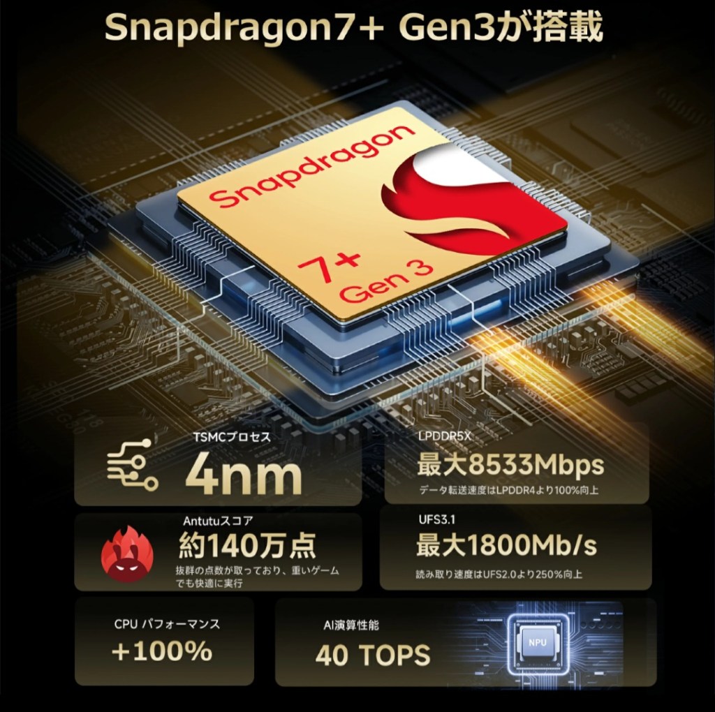 ALLDOCUBE Ultra Pad 外観