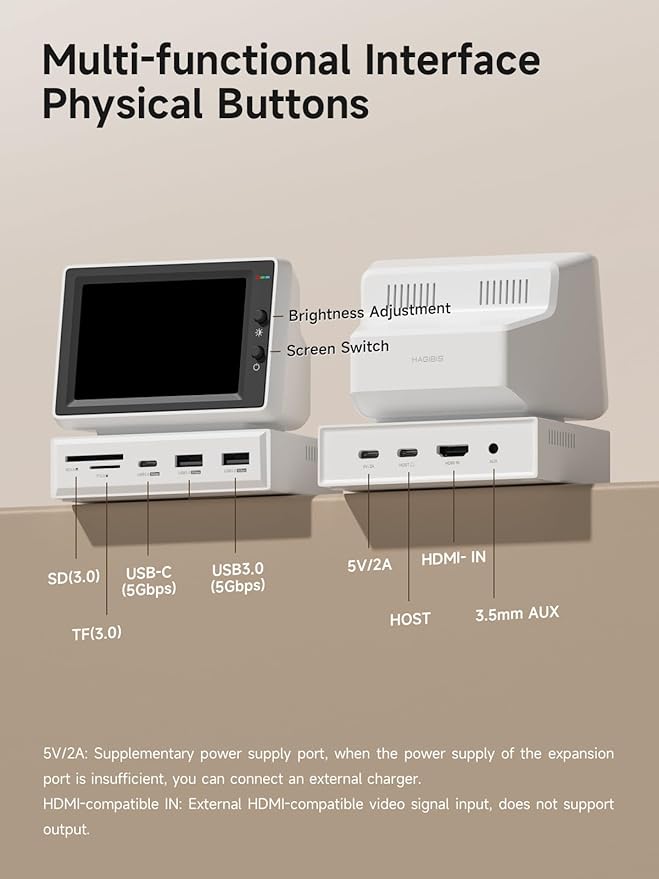 Hagibis モニター使用イメージ1
