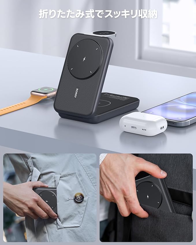 RORRY 4in1 背面/各部