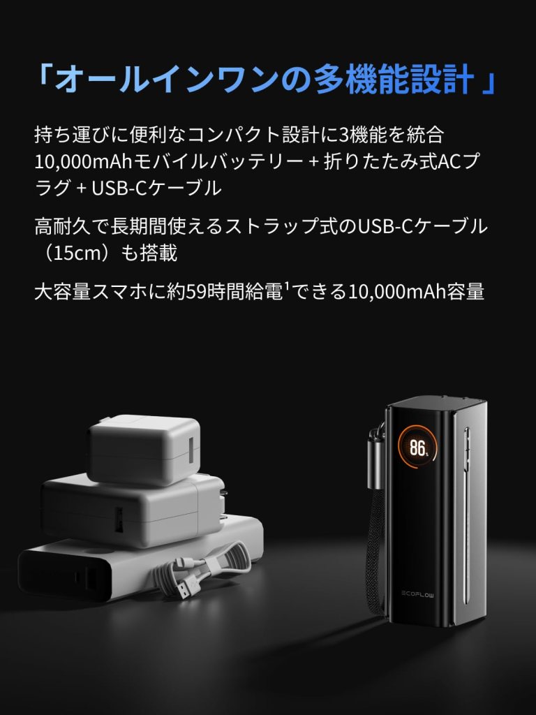 EcoFlow RAPID Pro 3-in-1 液晶ディスプレイ表示