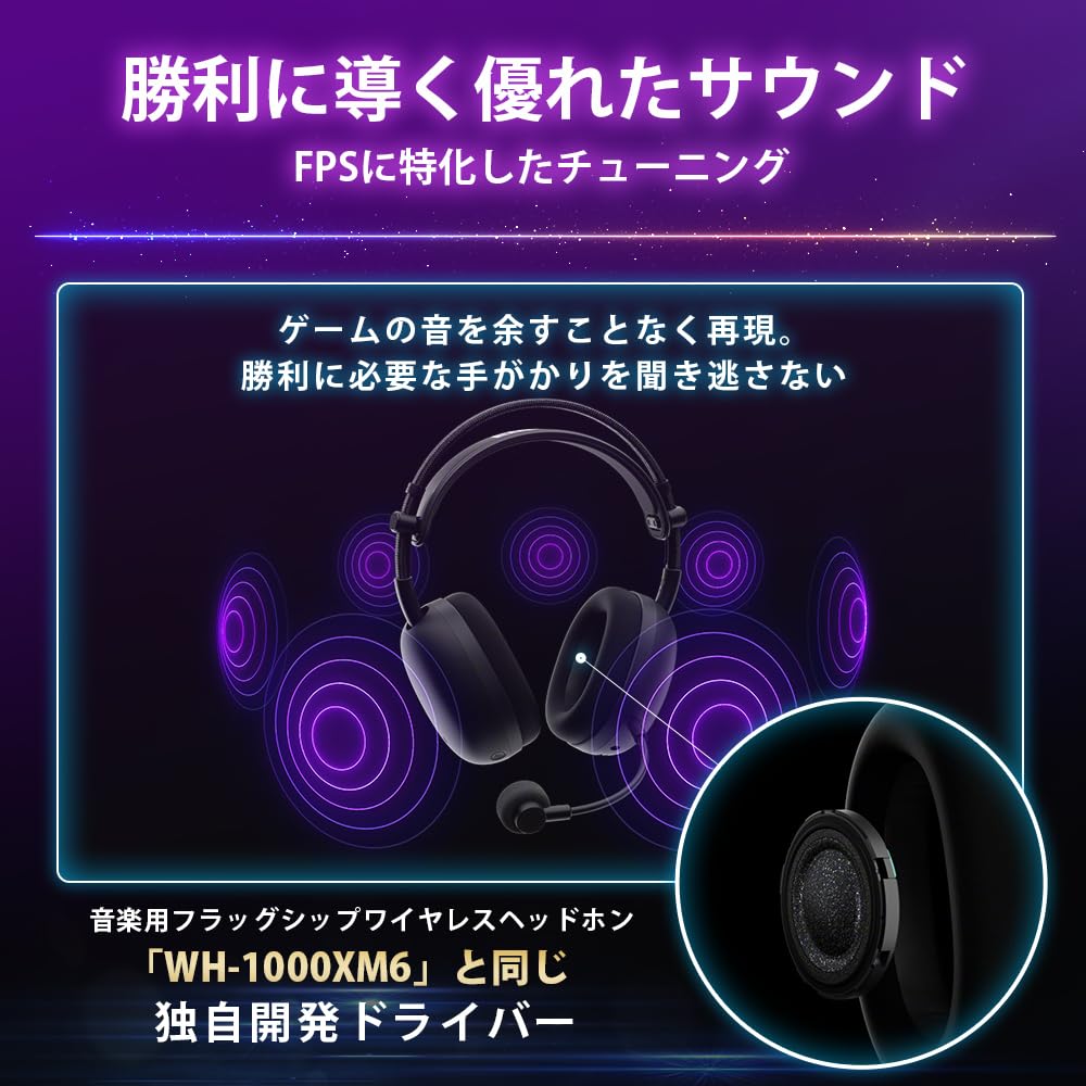 INZONE H9 Ⅱ 使用シーン