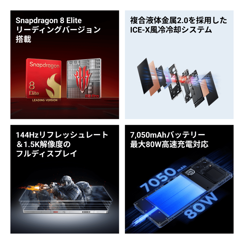REDMAGIC 10S Pro 背面デザイン