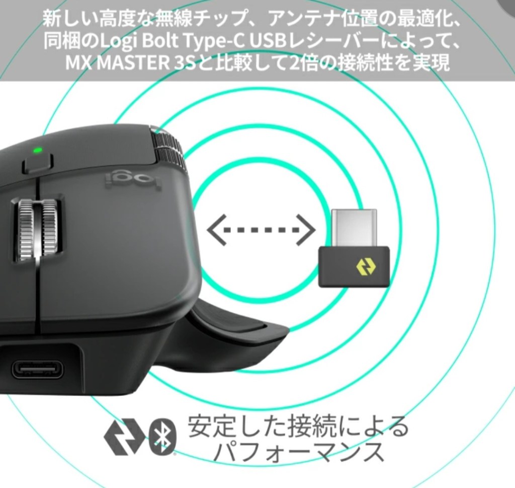 MX MASTER 4 をデスクで使用