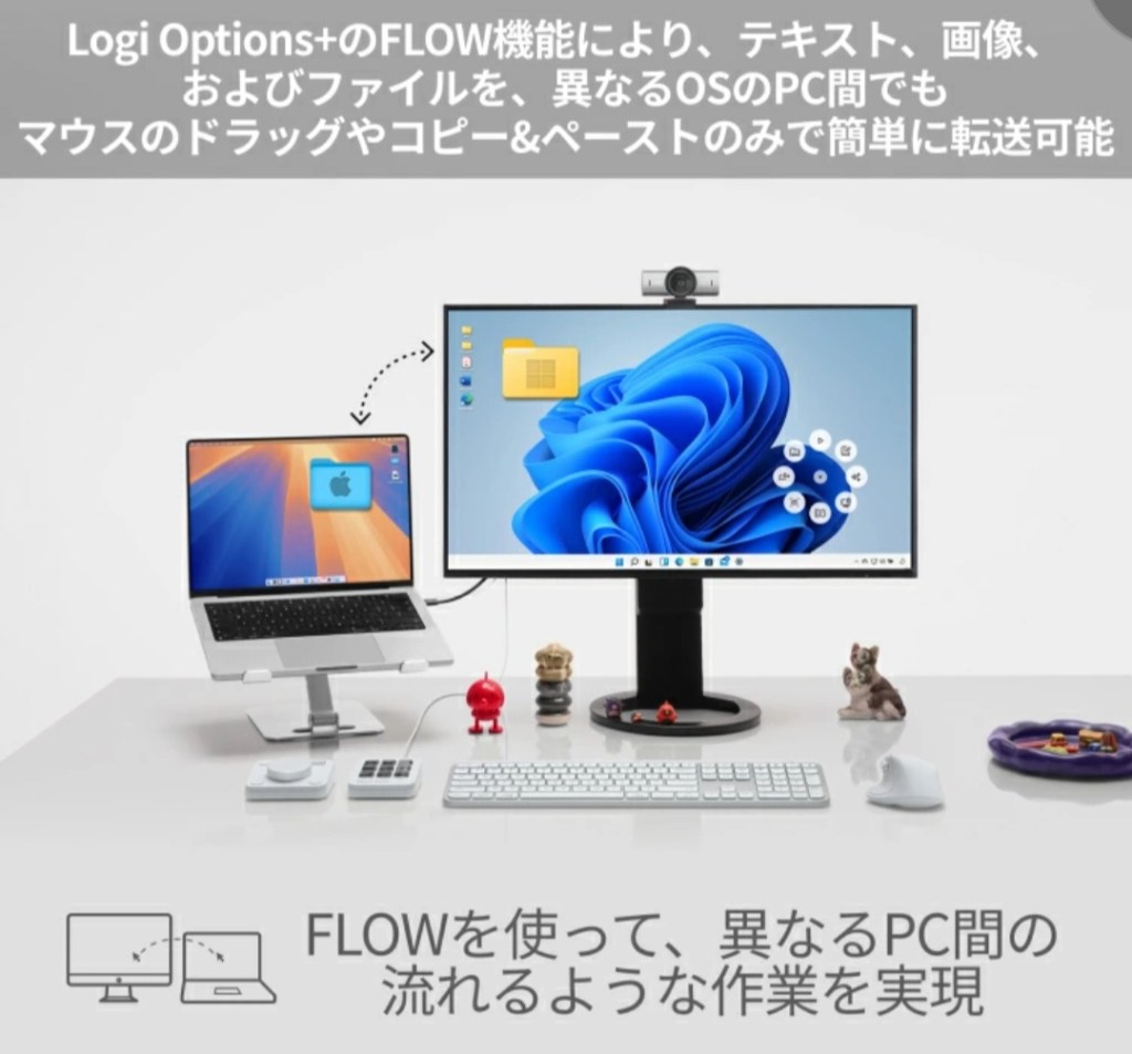 MX MASTER 4 充電USB-C