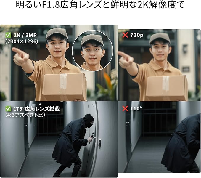 アプリ連携の様子