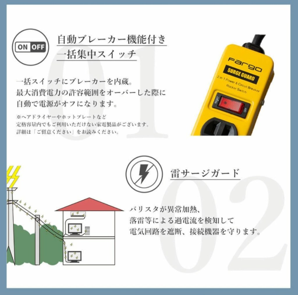 Fargo メタルタップの設置イメージ
