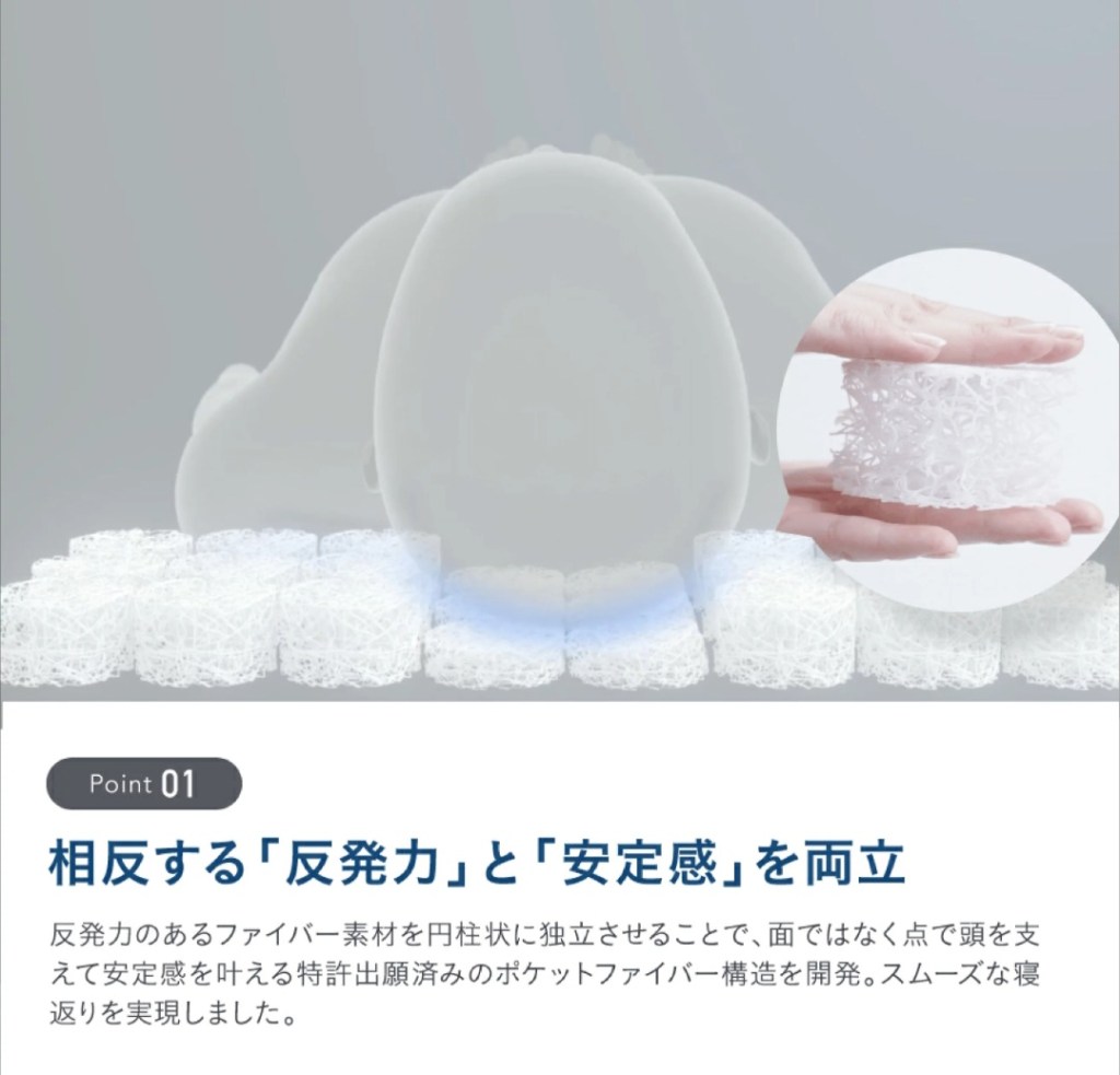 NELL まくら 高さ調整イメージ