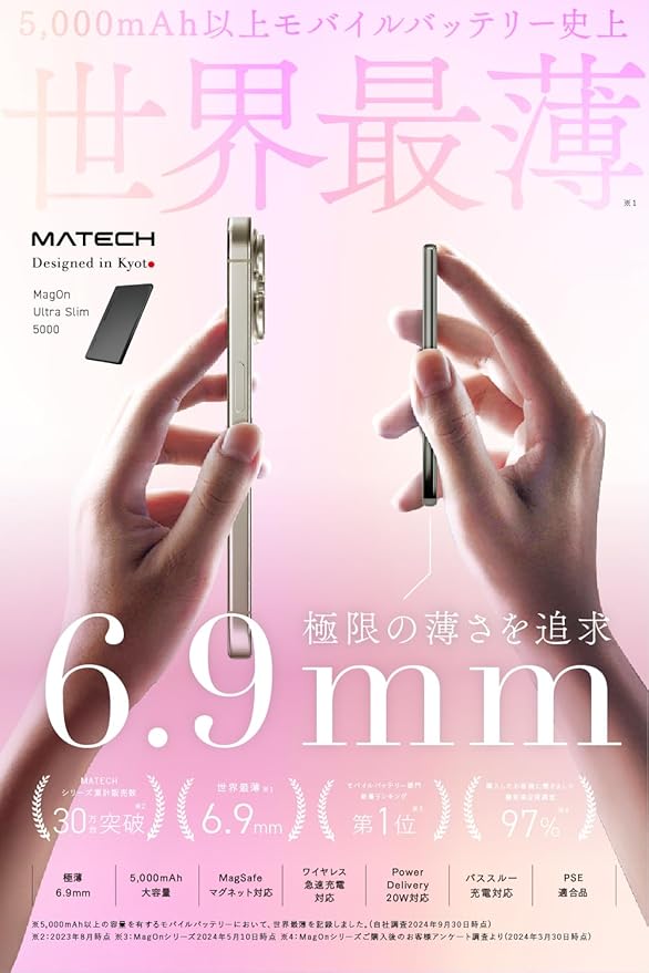 MATECH MagOn Ultra Slim 5000 外観