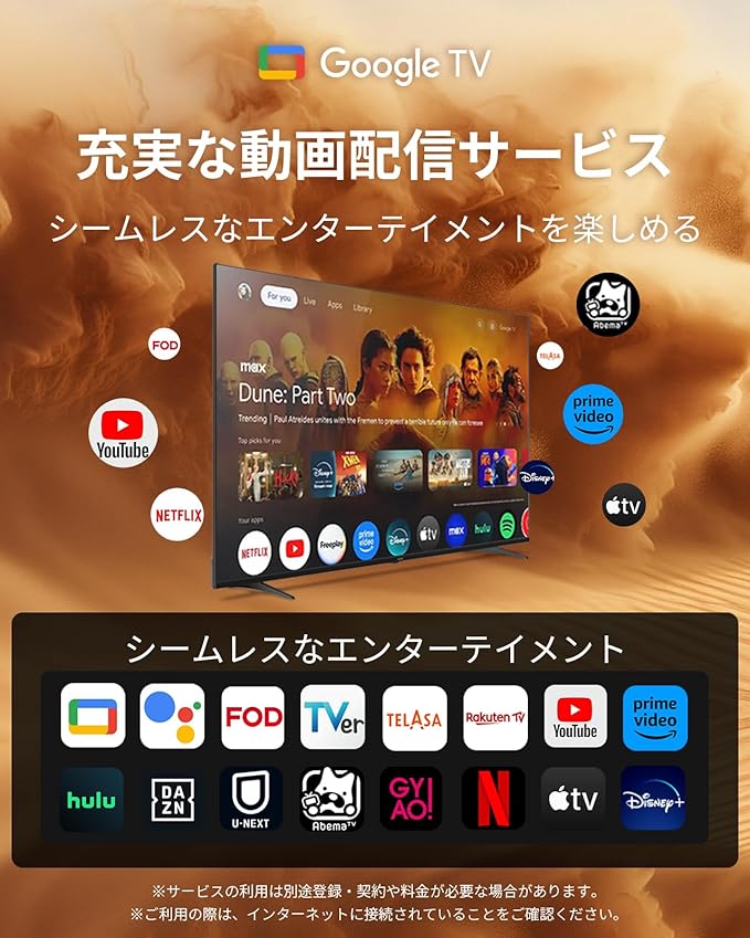 Philips PUH7700 設置イメージ