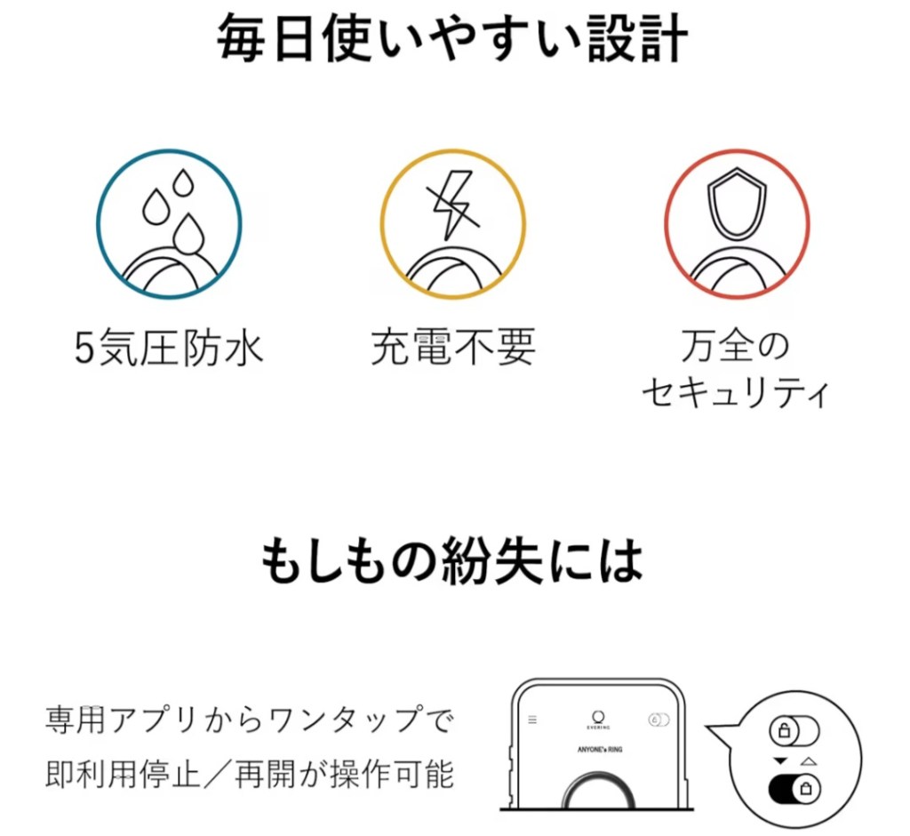 EVERING 支払いシーン