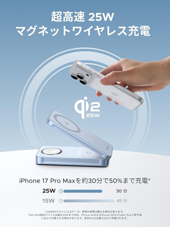 UGREEN MagFlow 3-in-1 25W Qi2 外観
