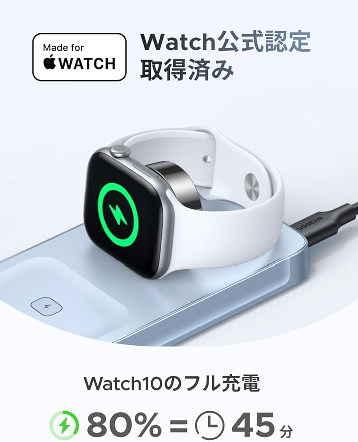 折りたたみ状態のUGREEN MagFlow