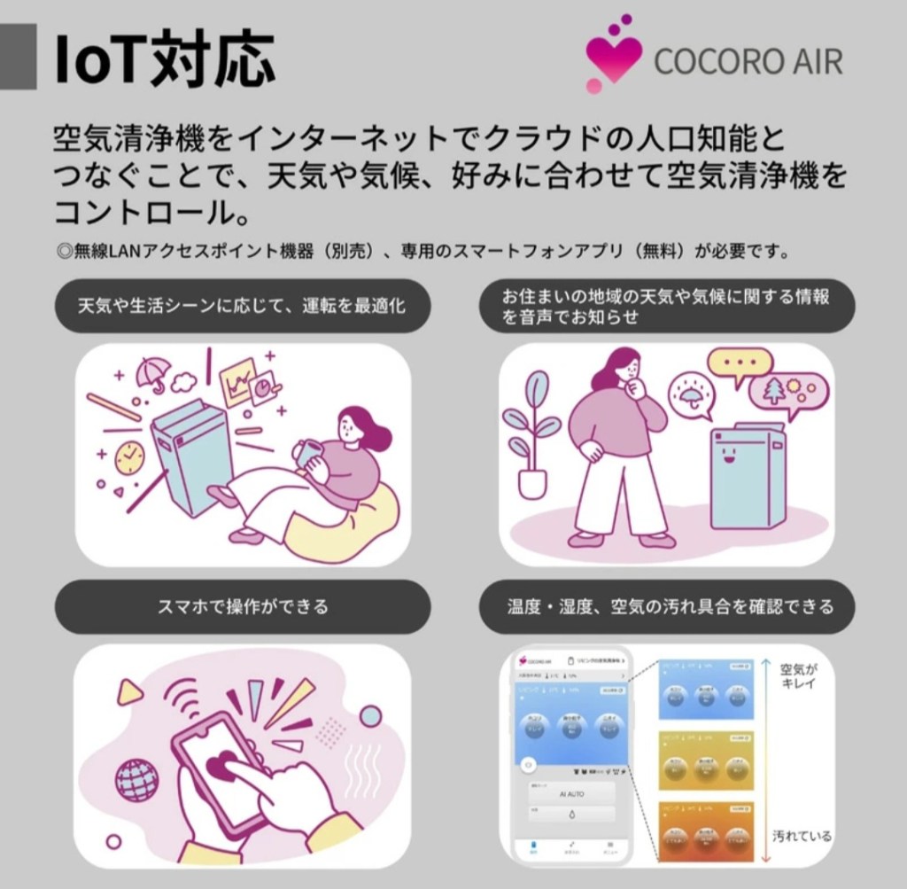 KI-RX75 背面やフィルター周り