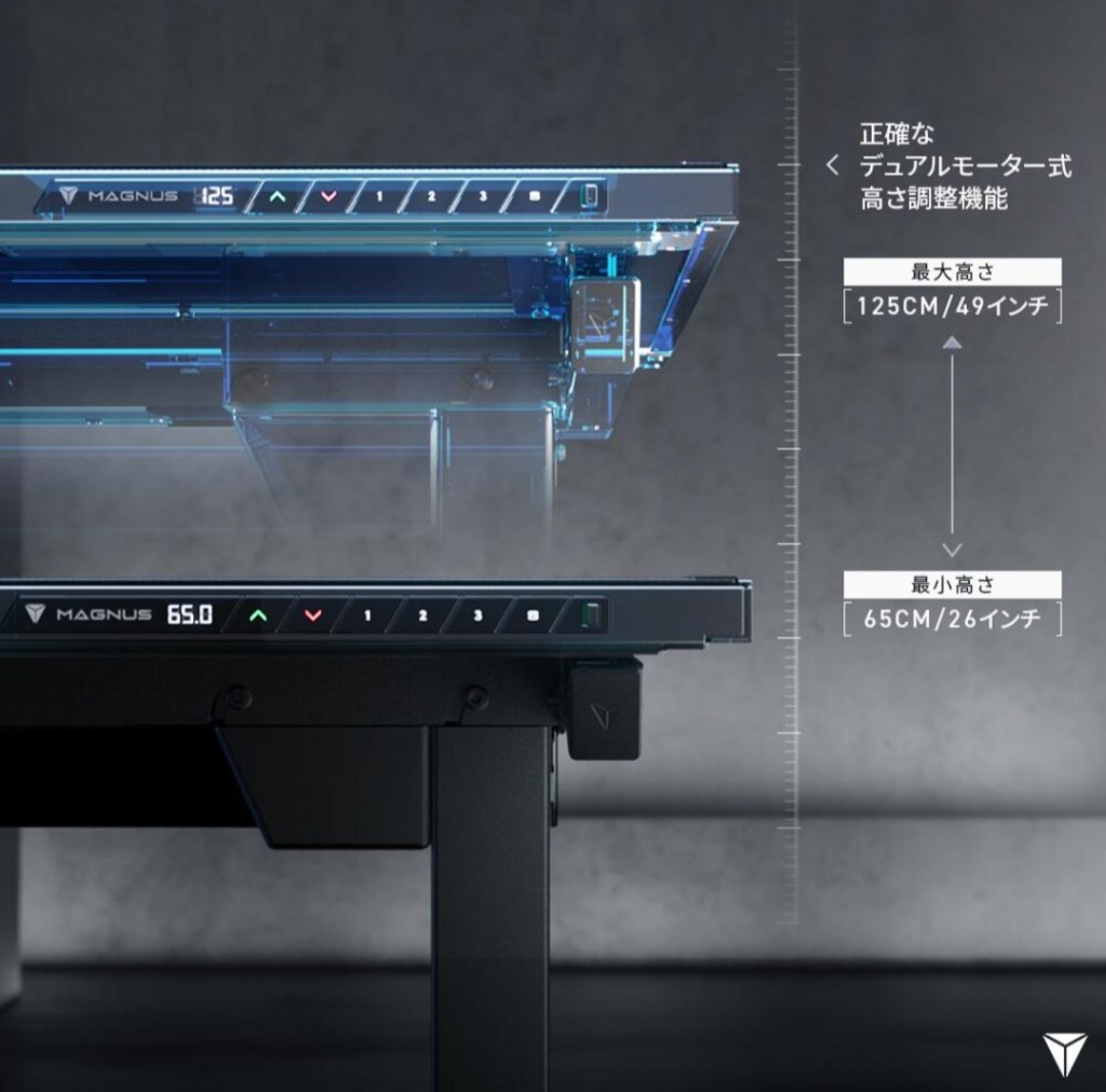 MAGNUS Pro セットアップ全景