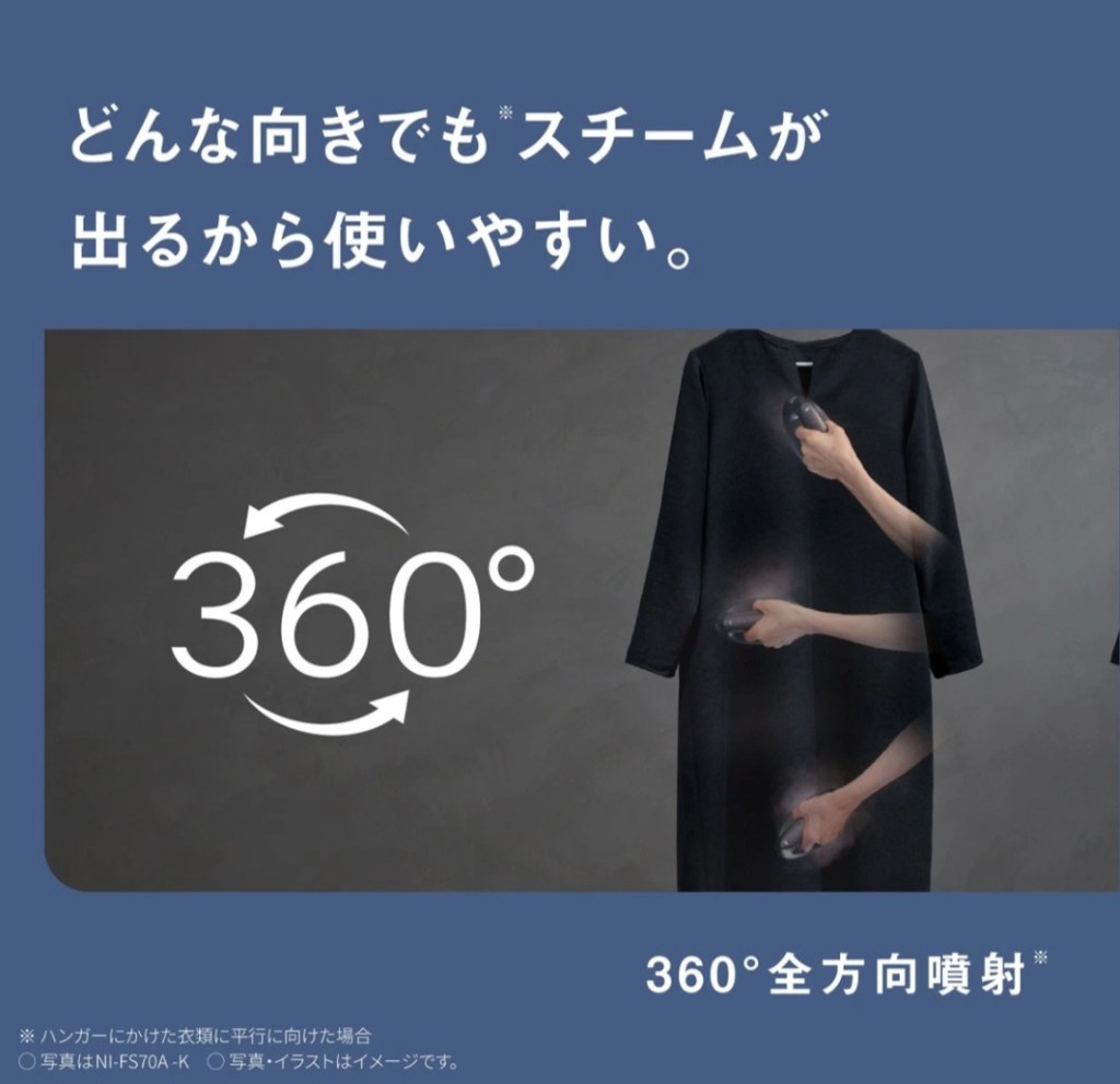 タンクと注水口