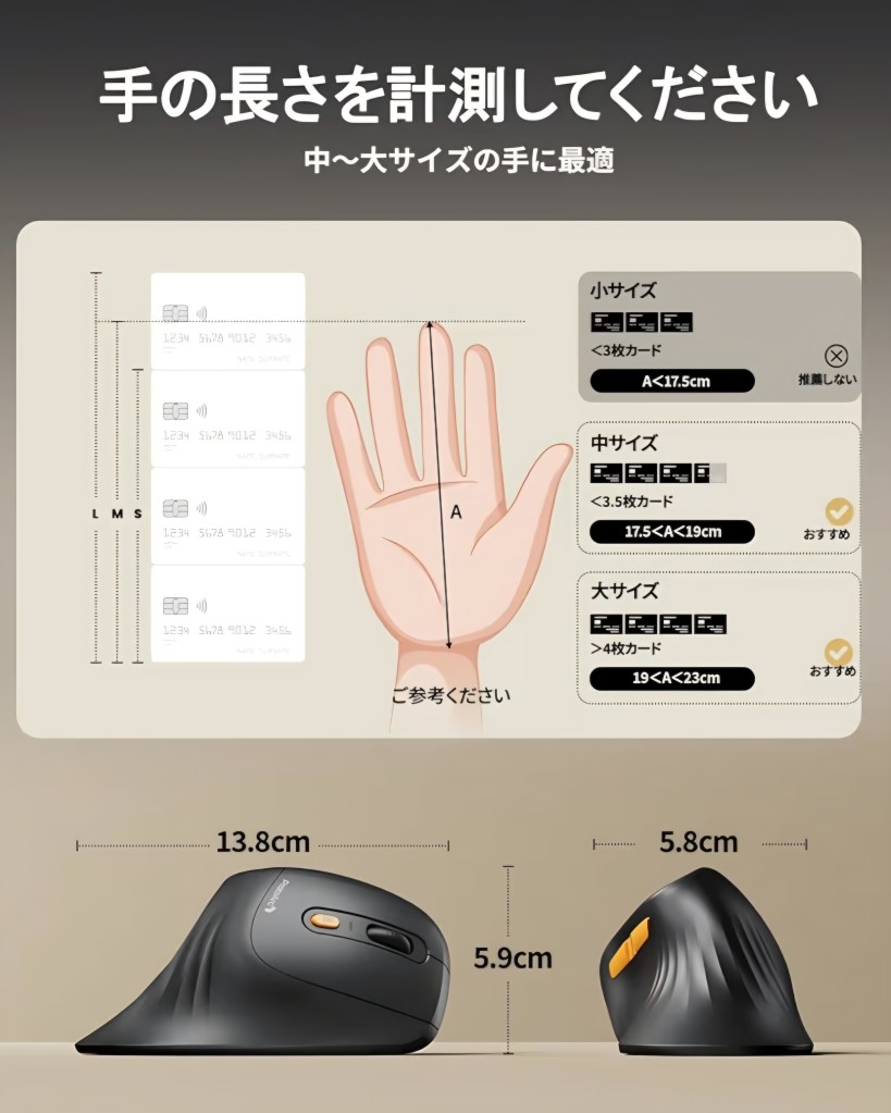 ProtoArc 58° グリップ角のイメージ