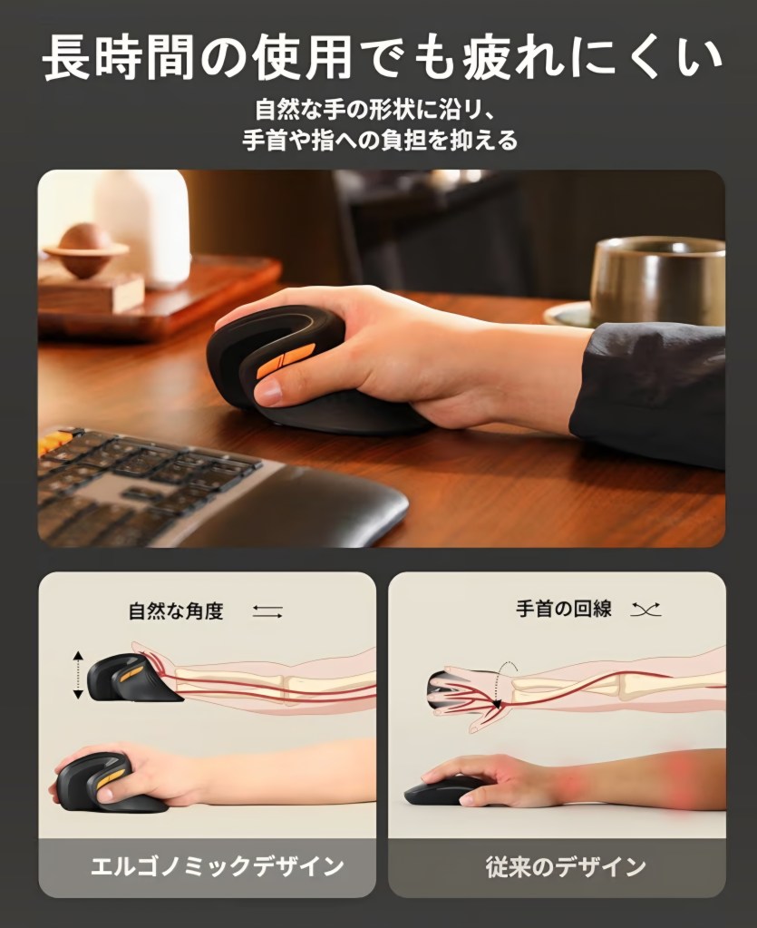 ProtoArc エルゴの親指側ボタン