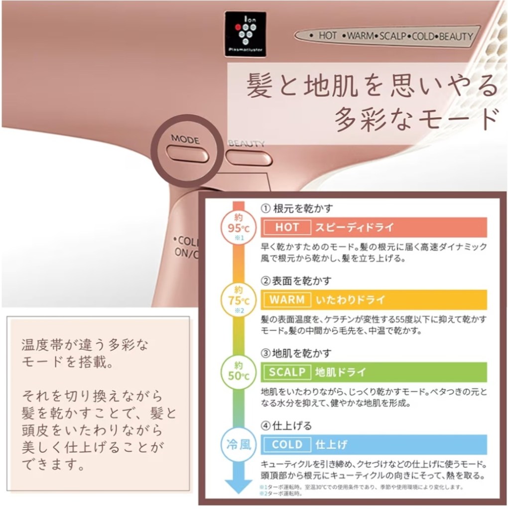 IB-RP9 操作イメージ