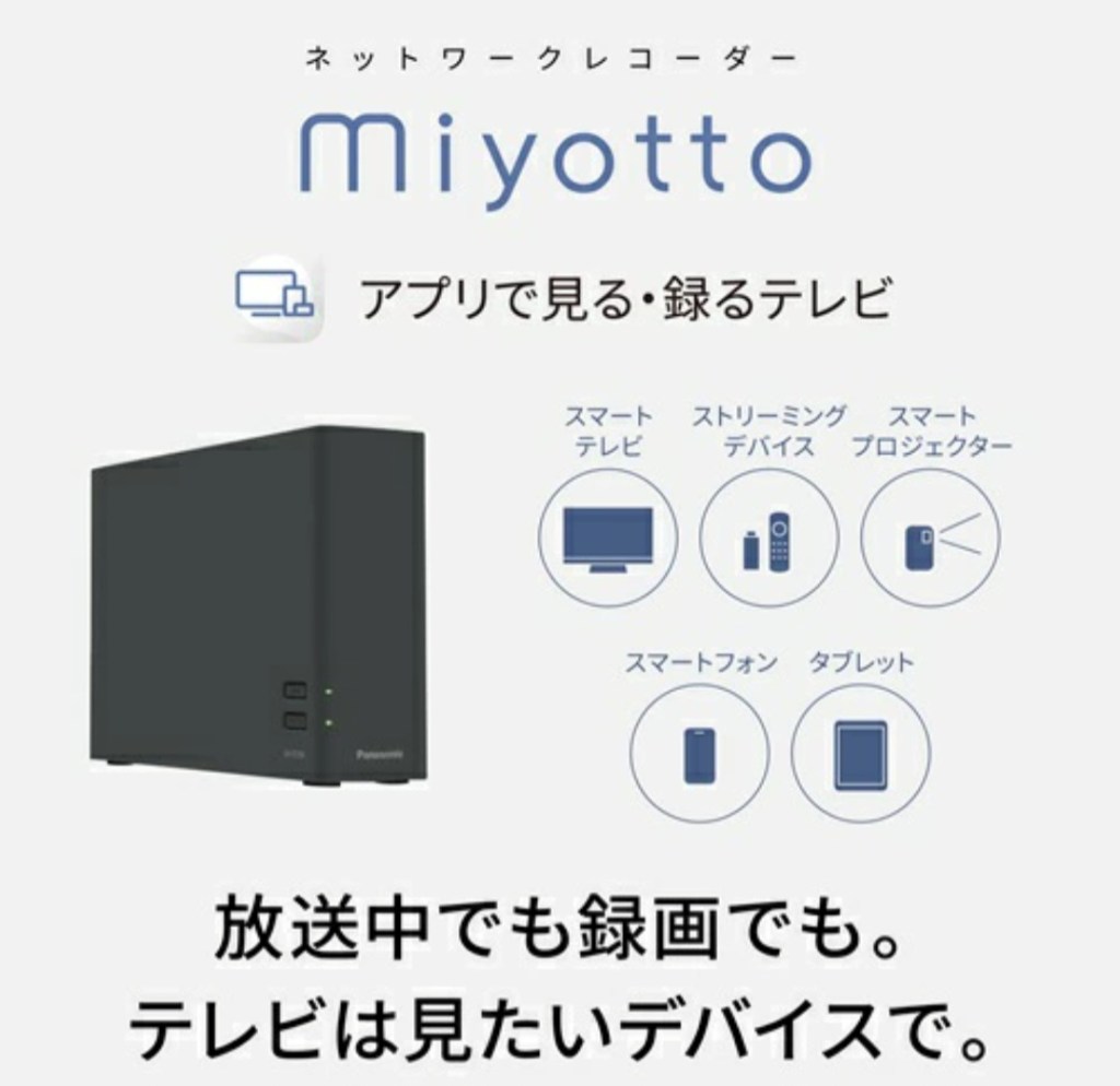 miyotto 使用イメージ