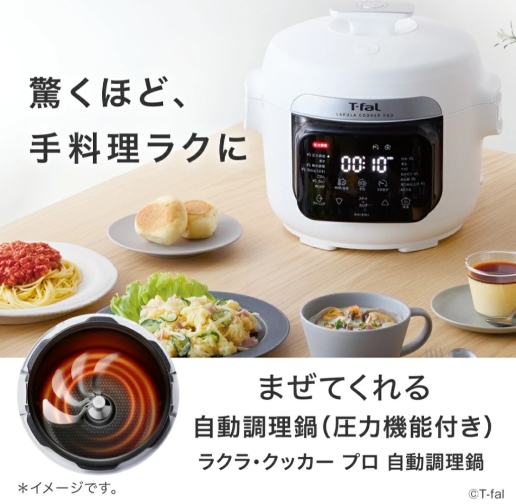 操作部と表示