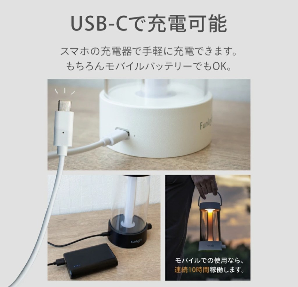 FUNLOGY Lantern まとめイメージ