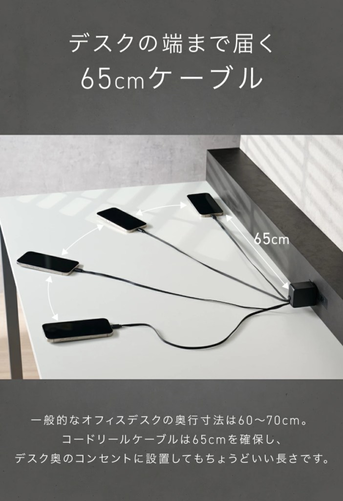 CIO NovaPort DUO II パッケージ・全体構成