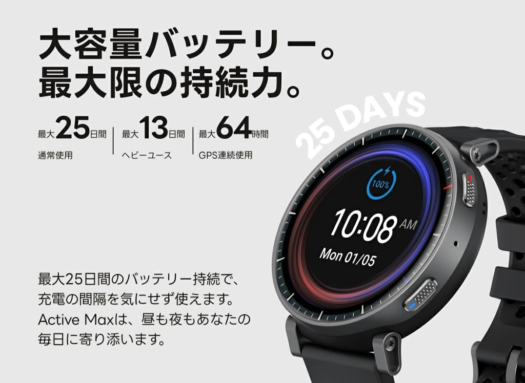 Amazfit Active Max 使用イメージ
