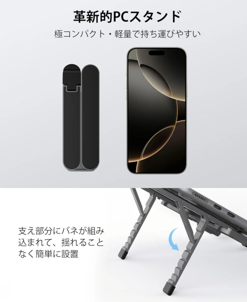 折りたたみ構造